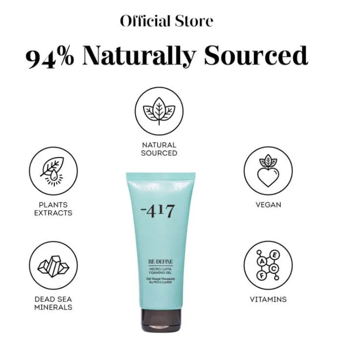 Micro Luffa Foaming Gel (Duo)
