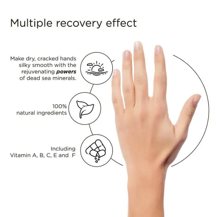 4-Pack Anti-Oxidant Hand Moisturizer | Value Set