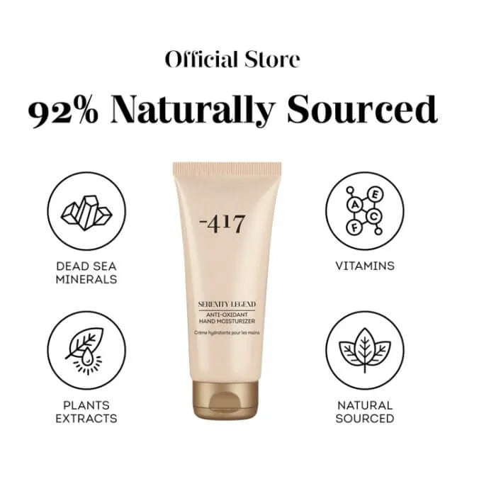 4-Pack Anti-Oxidant Hand Moisturizer | Value Set